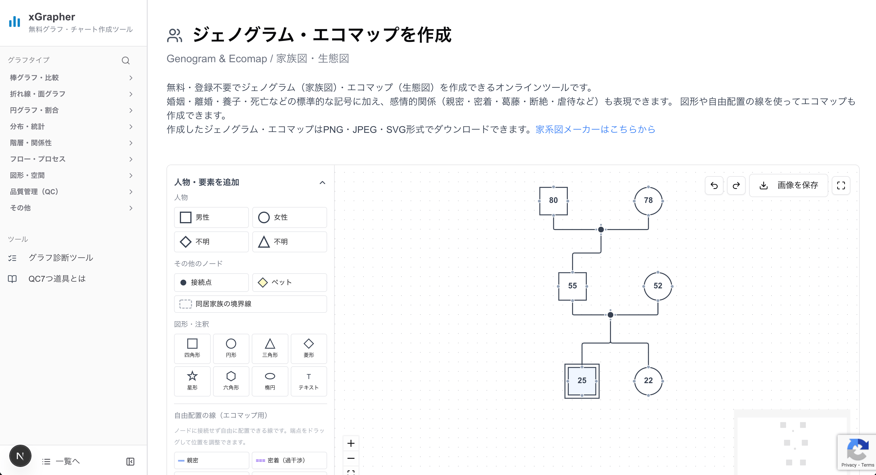 xGrapherのジェノグラム・エコマップ作成画面